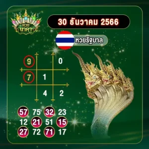 นาคาพยากรณ์ 30/12/66